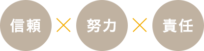 信頼×努力×責任